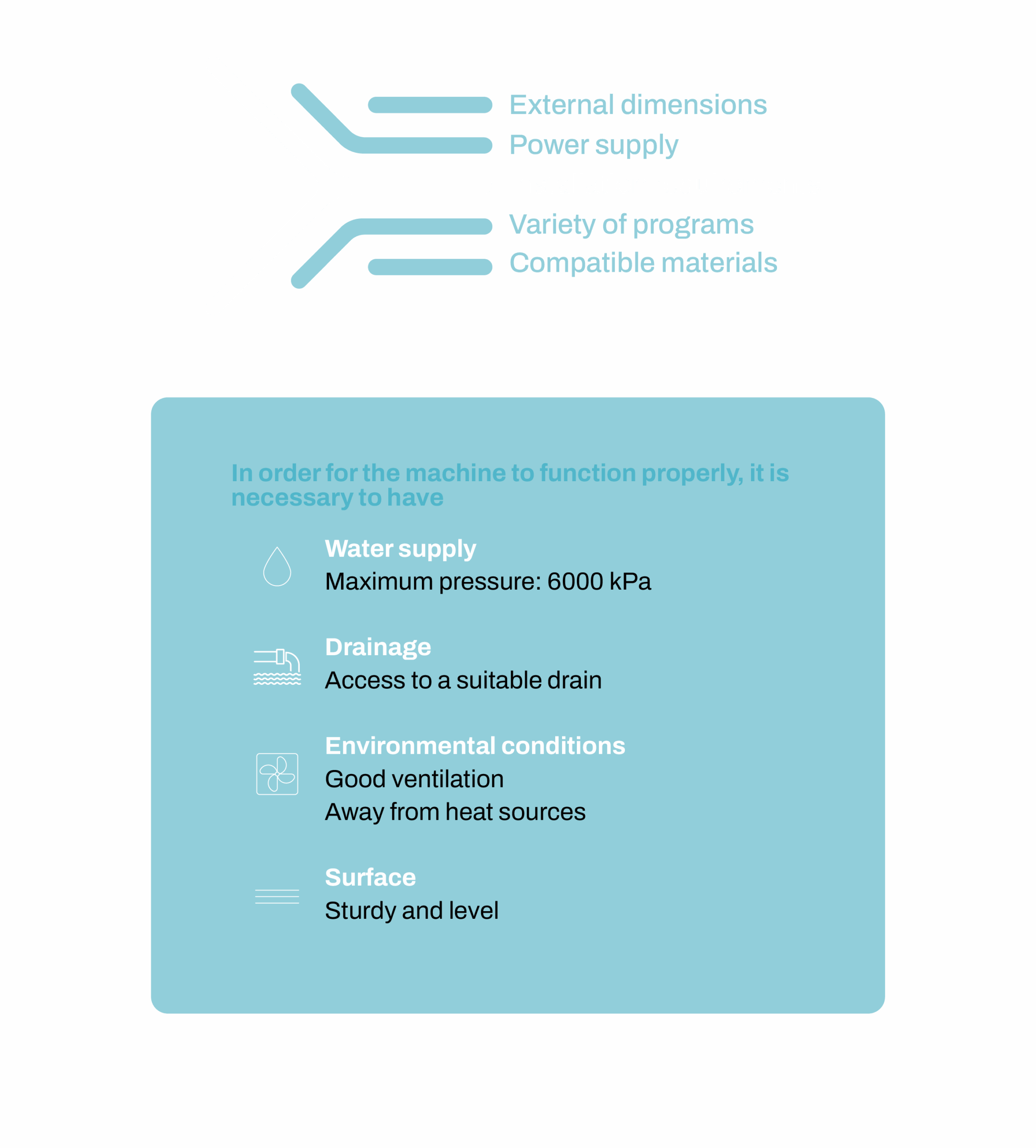 Layer_CaracterísticasTécnicas_EN_Artboard 25