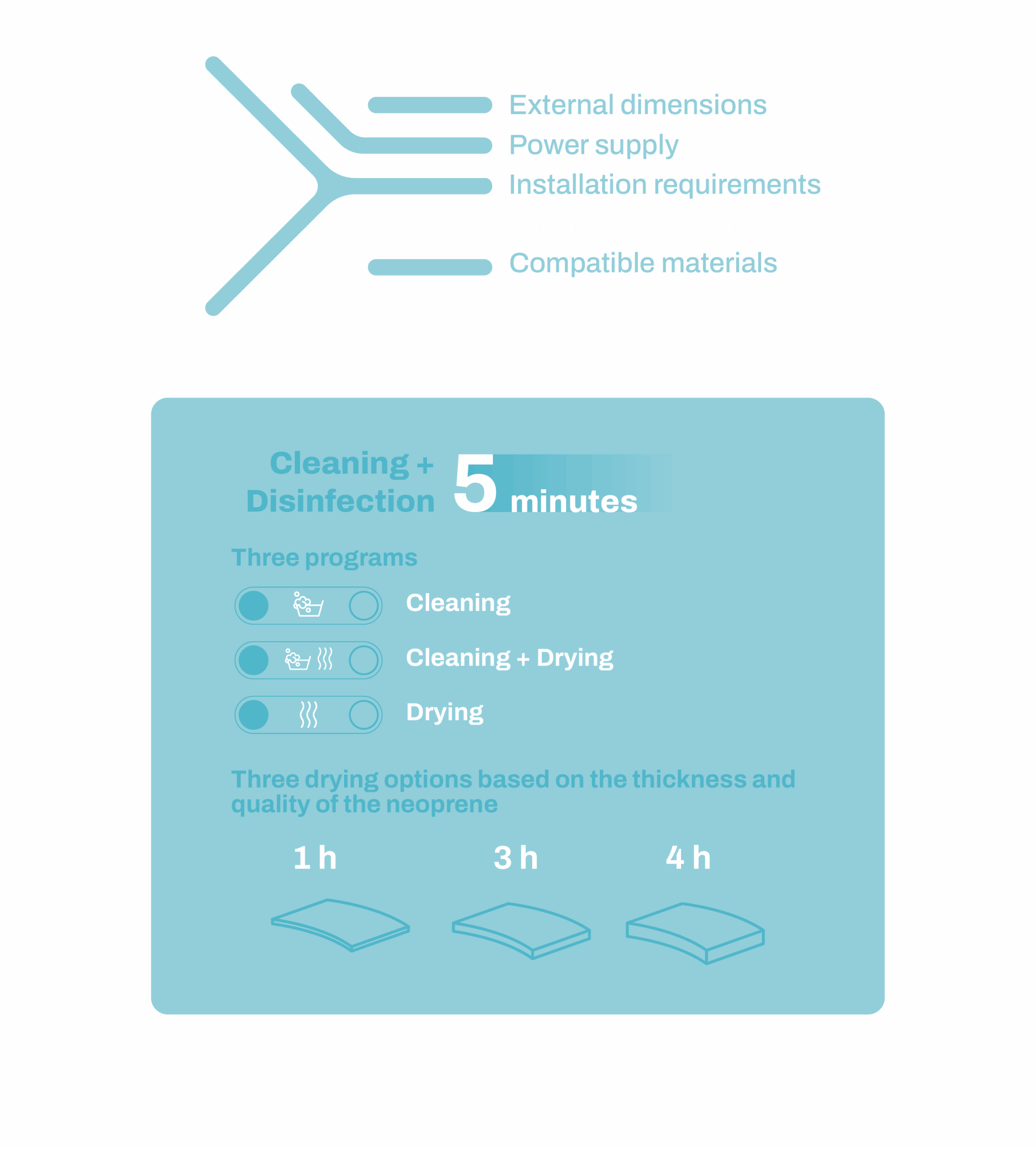 Layer_CaracterísticasTécnicas_EN_Artboard 26